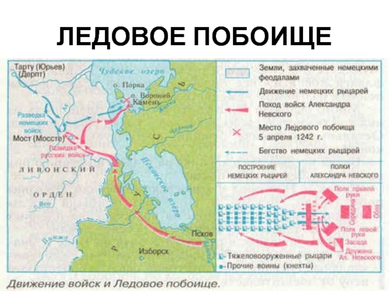 Схема ледового побоища 6 класс в тетради