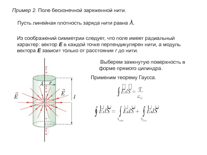 Заряженная нить. Напряженность поля бесконечной заряженной нити. Напряженность электрического поля бесконечно заряженной нити. Напряженность поля равномерно заряженной бесконечной нити. Напряженность бесконечно длинной равномерно заряженной нити.