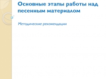 Алгоритм разучивания песни на уроках музыки (презентация)