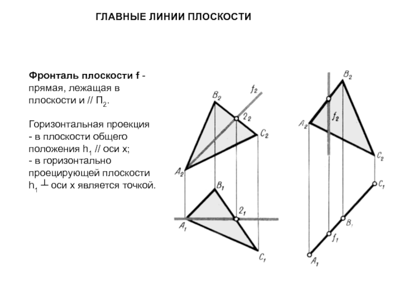 Треугольник авс плоскость которого является плоскостью общего положения показан на рисунке