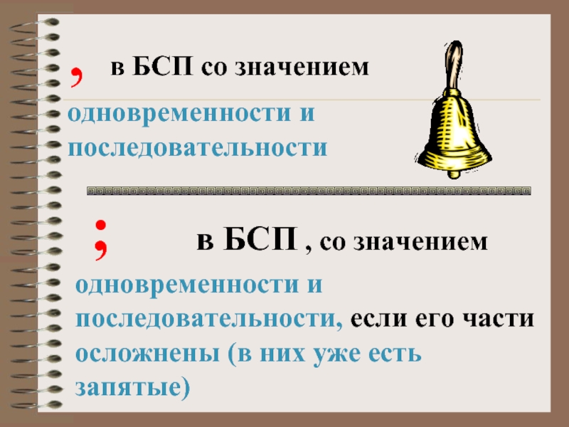 Значение сложного предложения. БСП со значением одновременности и последовательности. Бессоюзное сложное предложение со значением одновременности. Предложения со значением одновременности и последовательности. БСП со значением последовательности.