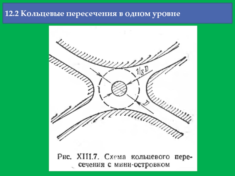 Пересечение событий презентация