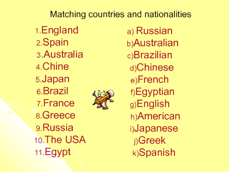 Countries and nationalities презентация