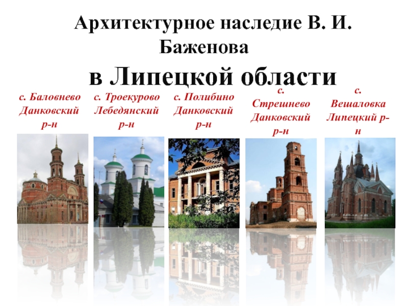 Российская архитектура 18 века презентация 8 класс