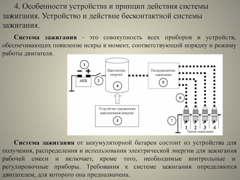 Система зажигания презентация