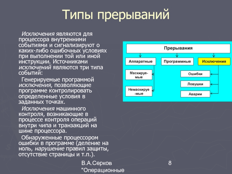 Внутренние события. Типы системы прерываний:. Виды прерываний процессора. Виды аппаратных прерываний. Виды прерываний в ОС.