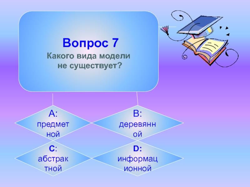 7 вопросов по информатике. Какого вида модели не существует?. Какие виды моделей существуют тест.