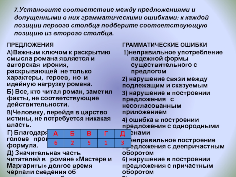 7.Установите соответствие между предложениями и допущенными в них грамматическими ошибками: к каждой позиции первого столбца