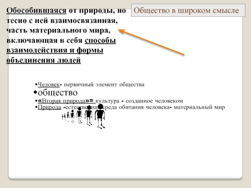 2 форма объединения людей. Общество обособилось от природы примеры. Человек элемент общества. Общество это обособившаяся от природы часть материального мира. Человек это обособившаяся от природы.