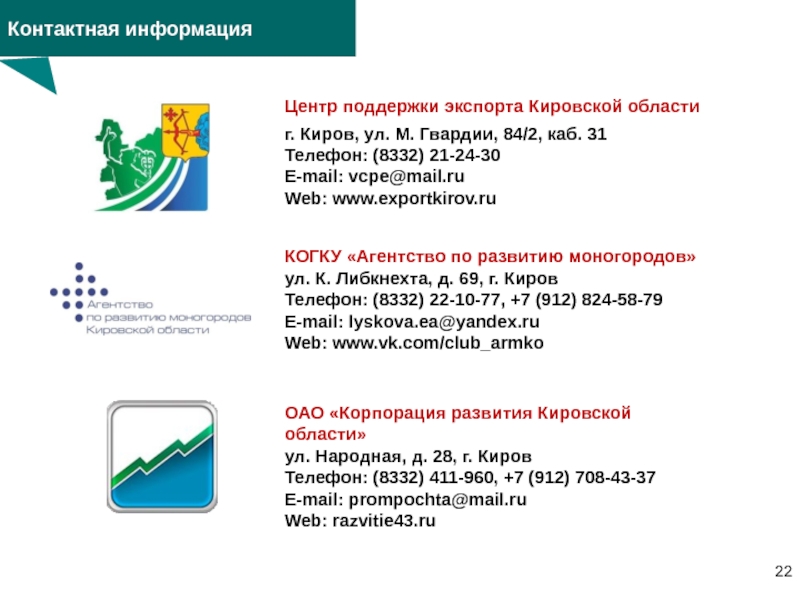 Почта кировская область. Центр поддержки экспорта Кировской области. КОГКУ «агентство по развитию моногородов Кировской области». КОГКУ центр комплексного обеспечения Киров. Агентство по развитию моногородов Кировской области логотип.