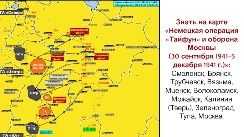 Карта боев за москву 1941 года