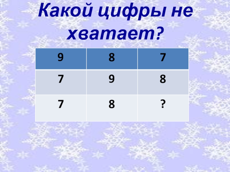 Цифра ответ. Июль какая цифра. Август какой месяц в цифрах. Июль какой месяц по счету.