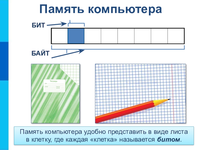 Устройства для копирования информации с бумажного листа в память компьютера