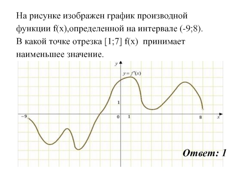 На рисунке изображен график функции производной функции определенной на интервале 2 9 в какой точке