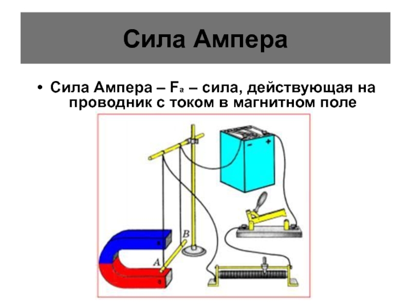 Проводник с током втягивается в область постоянного дугообразного магнита см рисунок