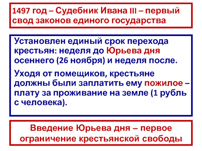 Переход крестьян в юрьев. Судебник 1497 крестьяне. Судебник 1497 года Юрьев день. Судебник 1497 года для крестьян. Срок перехода крестьян:.