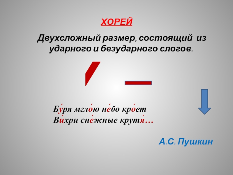 Размер состоит из. Двухсложный размер состоящий из ударного и безударного слогов. Двухсложный размер. Двухсложный стихотворный размер. Буря мглою небо кроет размер.