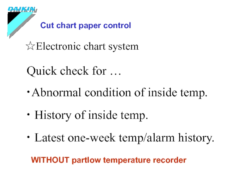 ☆Electronic chart system
Quick check for …
・ Abnormal condition of inside