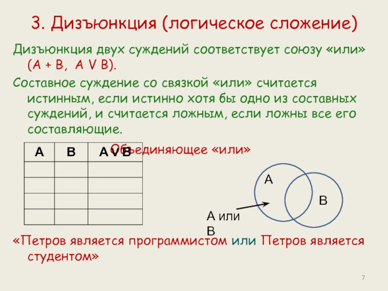 Дизъюнкция суждения. Дизъюнкция это логическое. Дизъюнкция это сложение. Логическое сложение соответствует Союзу. Дизъюнкция схема.