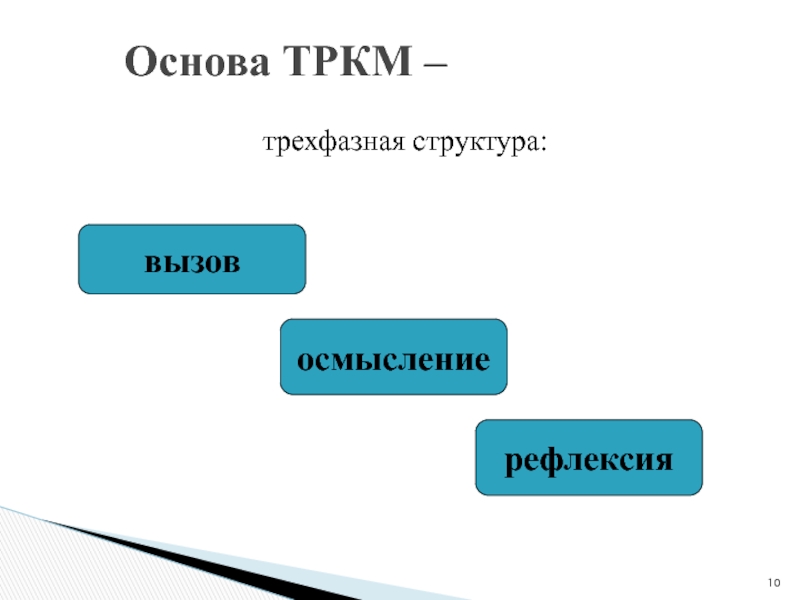 Структура основ. Трехфазная ТРКМ. Трёхфазовая структура Аристотеля. Как вызвать структуру.