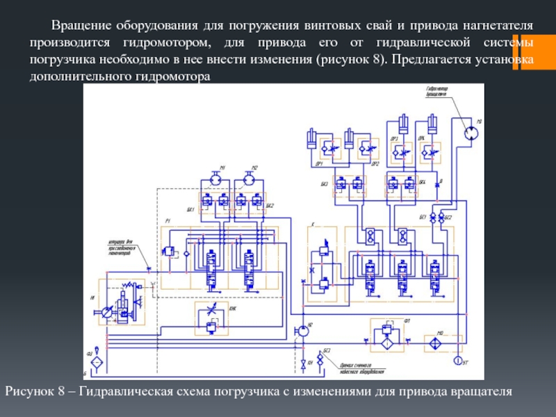 Рисование гидравлических схем программа