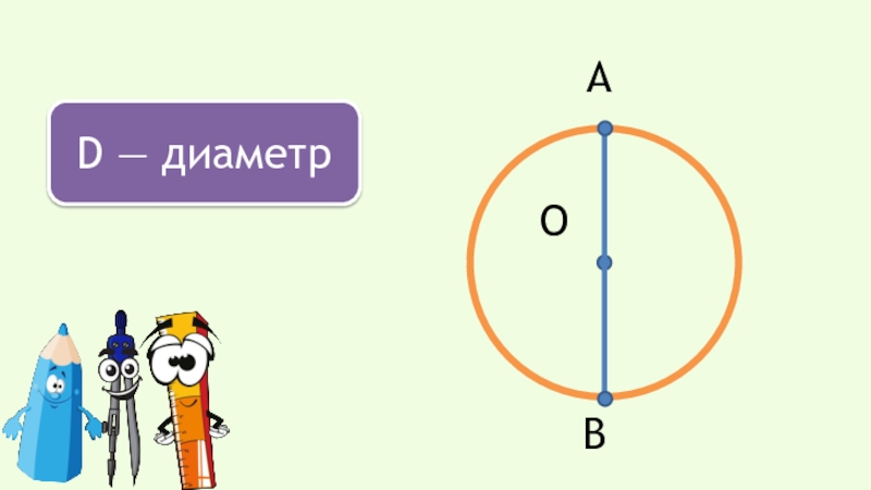 Диаметр окружности 3 класс школа. Диаметр окружности рисунок. Диаметр окружности 3 класс. Радиус и диаметр окружности 3 класс. Диаметр круга 3 класс.