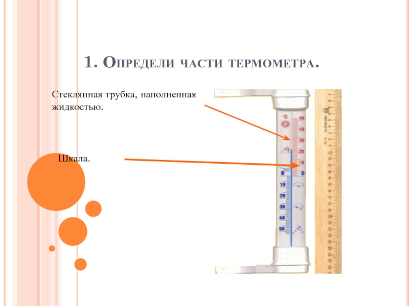 Наполненная жидкостью. Название частей термометра 2 класс. Как называются части термометра 2 класс. Термометр части термометра. Название частей градусника.