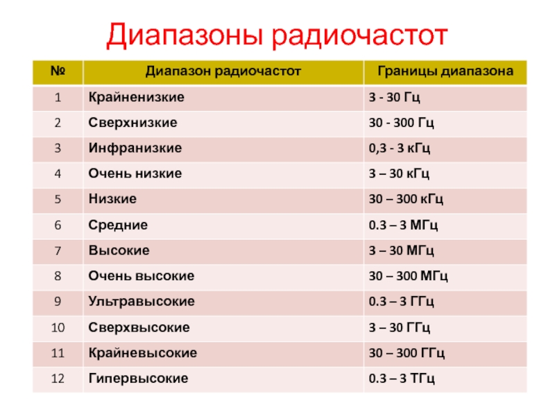 Жесткий контент. Сотрудничество: @daladnaa @mankupit @blackbbb666 (@Черный квадрат 18+) — Telegram