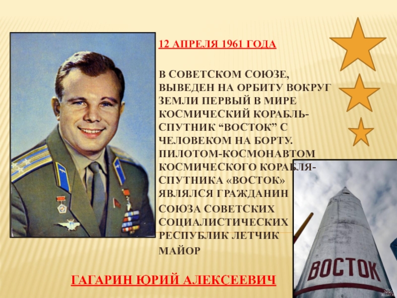 Когда был совершен первый полет человека. 1961 Полет ю.а Гагарина в космос. 12 Апреля 1961 года (полет ю.а. Гагарина. Космонавт 1961 Гагарин. Гагарин 12 апреля 1961 года.