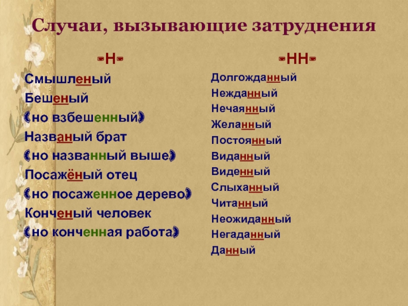 Нежданный как пишется. Н И НН В прилагательных исключения. Названый посаженый отец. Слова с н и НН примеры. Названный брат.