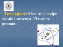 Тема уроку: Маса та розміри атомів і молекул. Кількість речовини