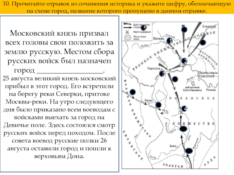 Прочитайте отрывок из сочинения историка и укажите цифру обозначающую на схеме сражение