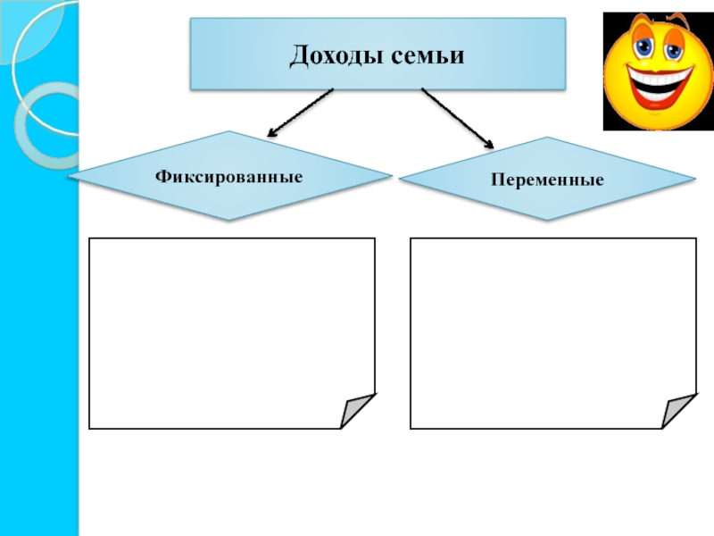 Переменные доходы. Фиксированный и переменный доход семьи это. Фиксированные и переменные доходы. Фиксированные доходы семьи. Доход семьи фиксированный и переменный примеры.