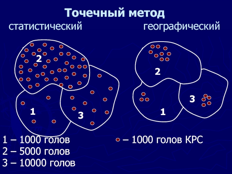 Картографирование ареалов презентация