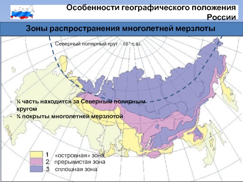 Зоны распространение многолетней мерзлоты