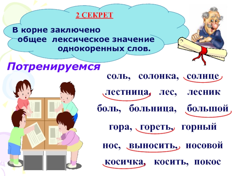 Корень главная часть слова однокоренные слова 2 класс перспектива презентация