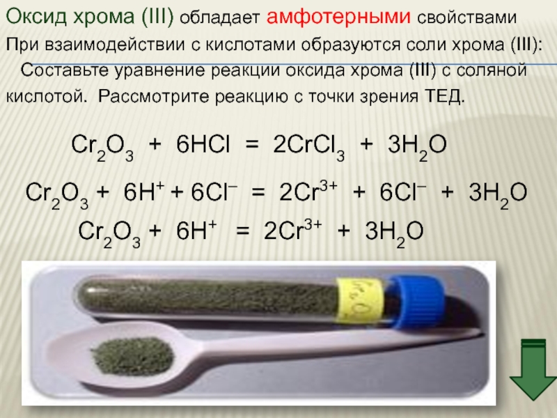 В уравнении реакции схема которой cr o2 cr2o3