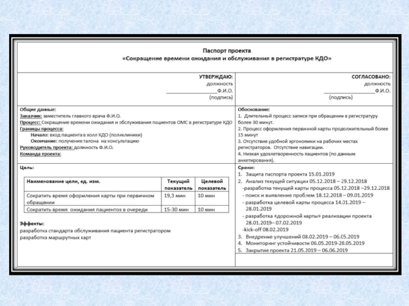 Паспорт проекта 10 класс как заполнять