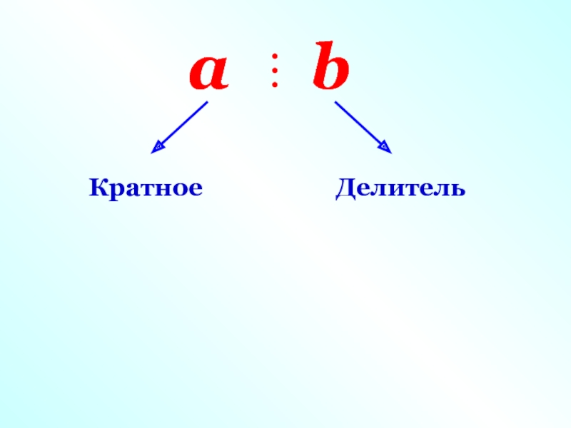 Делитель картинки онлайн