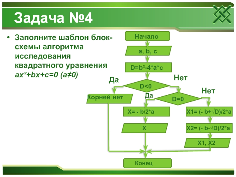 Схема алгоритма c