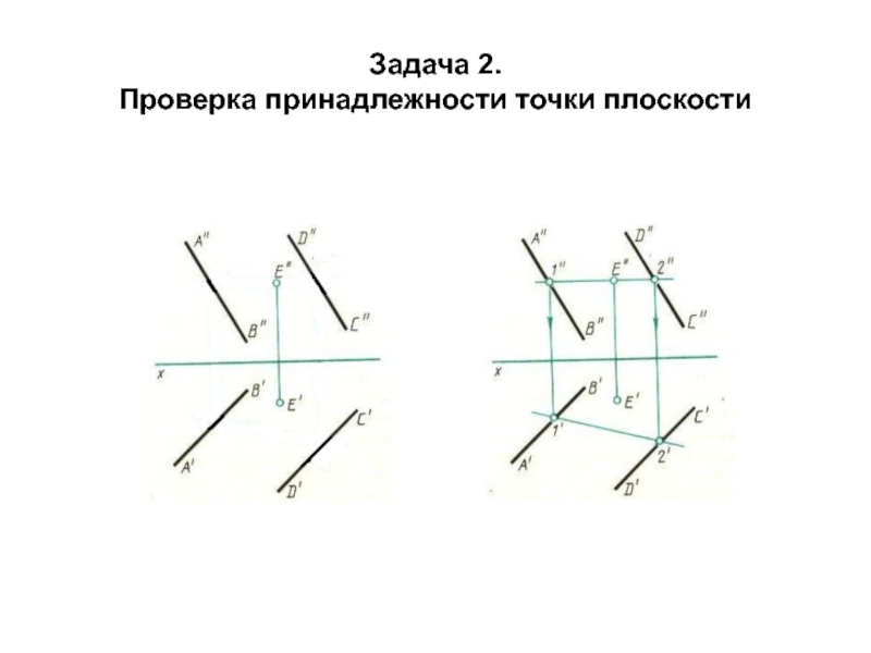 Принадлежность точек. Проверка принадлежности точки плоскости. Принадлежность точки плоскости заданной следами. Условие принадлежности точки плоскости. Признак принадлежности точки плоскости.