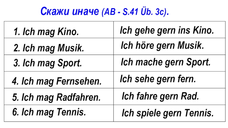 Скажи иначе запиши предложения по образцу ich mag kino ich mag music