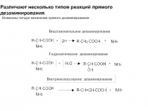 Мочевина 