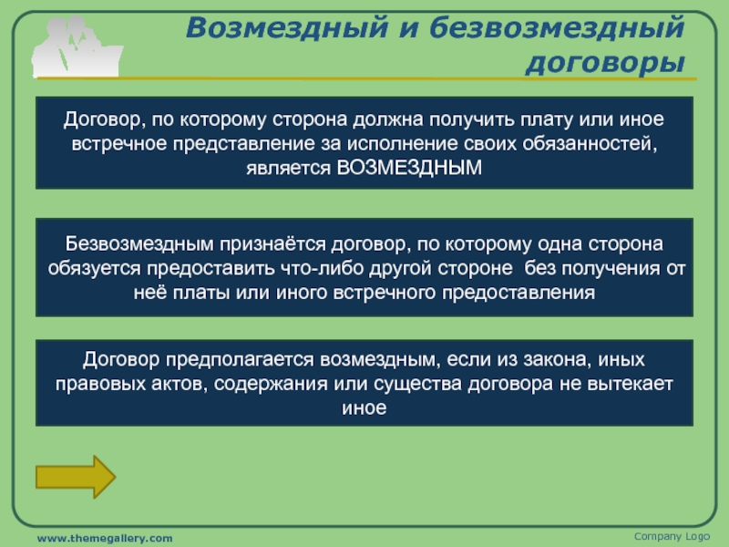 Договор Купли Продажи Возмездный Или Безвозмездный