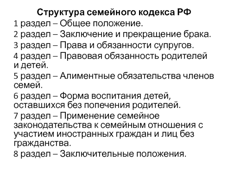 Понятие и источники семейного права презентация 11 класс