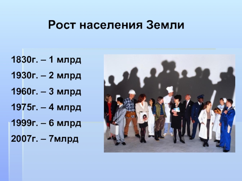 Населения полного. Рост населения. Население земли. Рост народонаселения. Население земли для презентации.