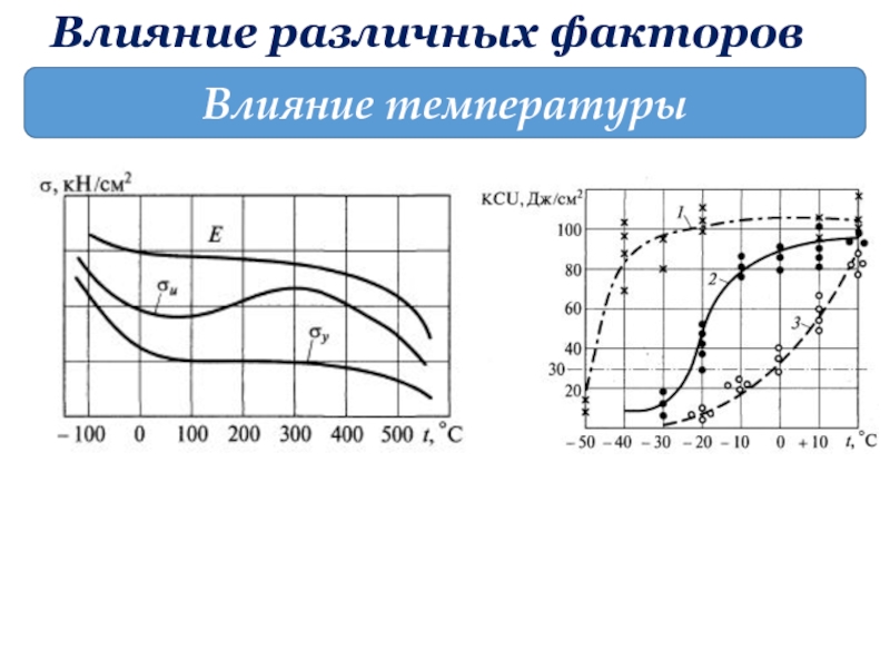 Металл фактор