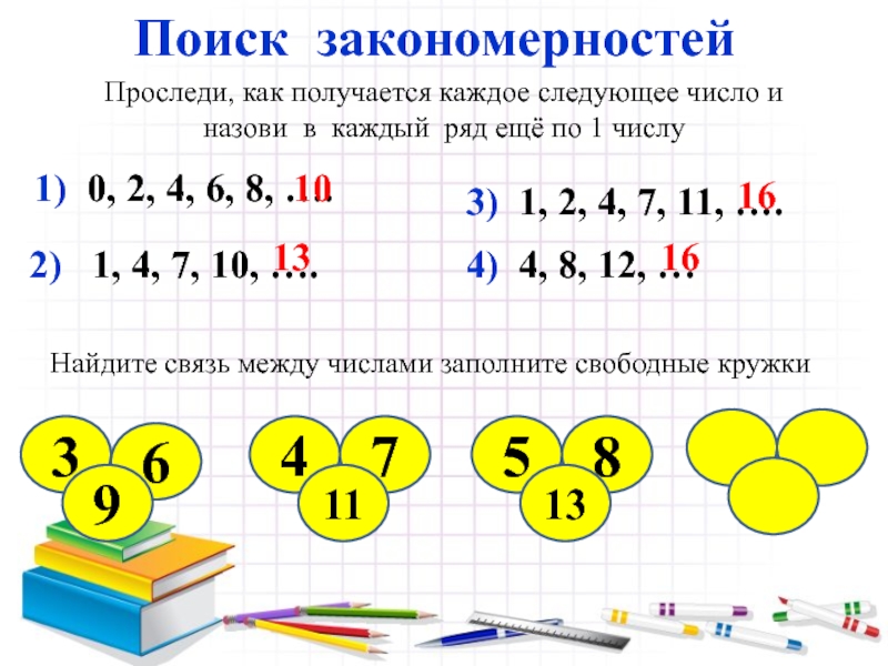 Урок занимательной математики в 8 классе презентация