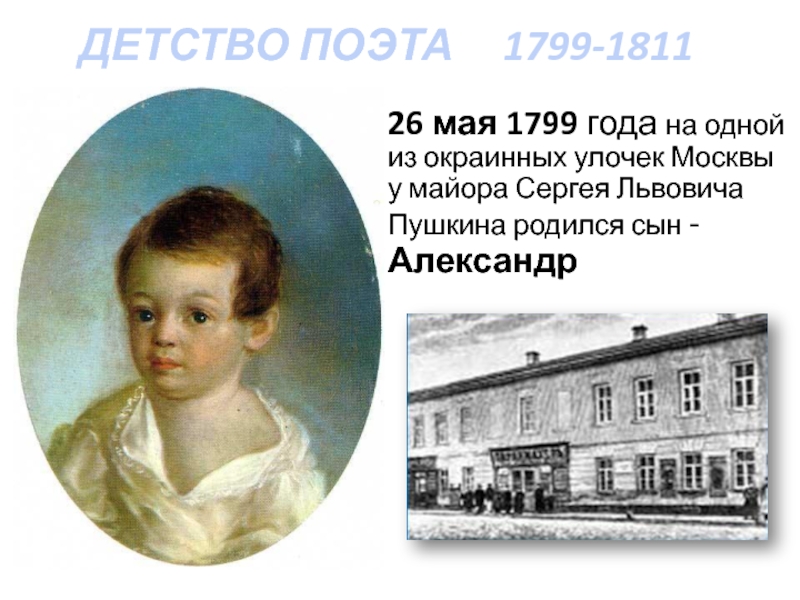 Жизнь детства пушкина. 1799 1811 Москва детство поэта Пушкина. Детство а.с.Пушкина (1799-1810).