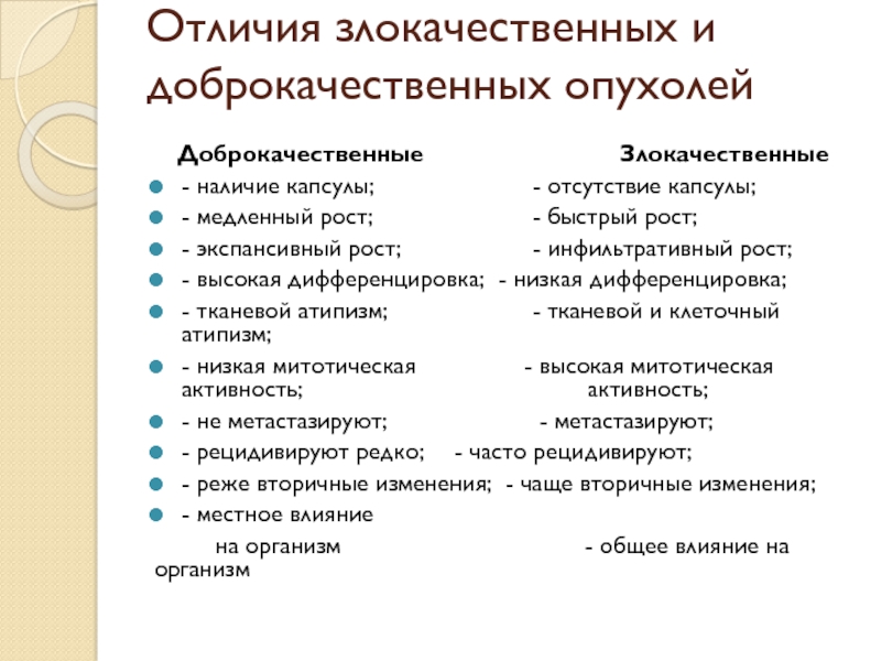 Опухоли доброкачественные и злокачественные опухоли презентация